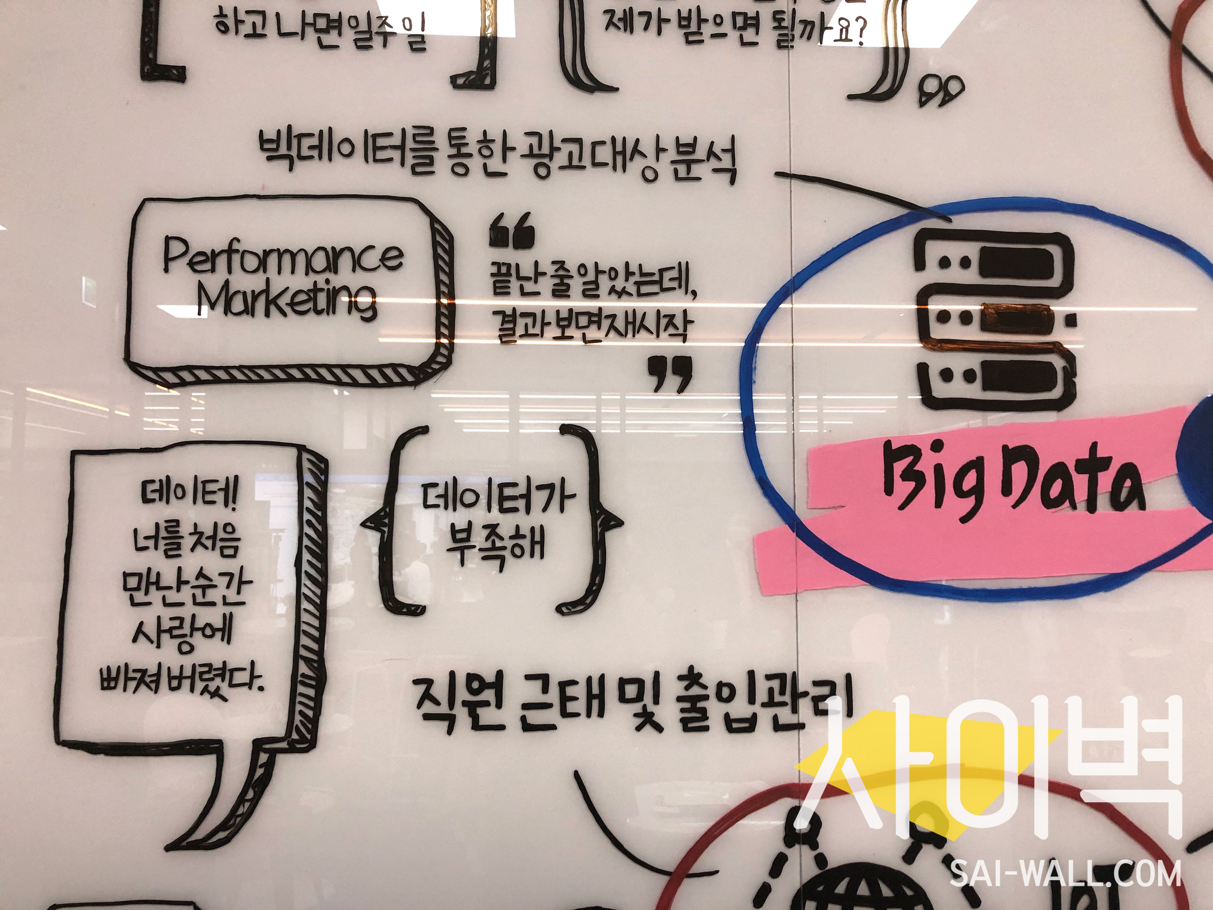 더유존 내 청와대 행사 벽화 시공 사진 5